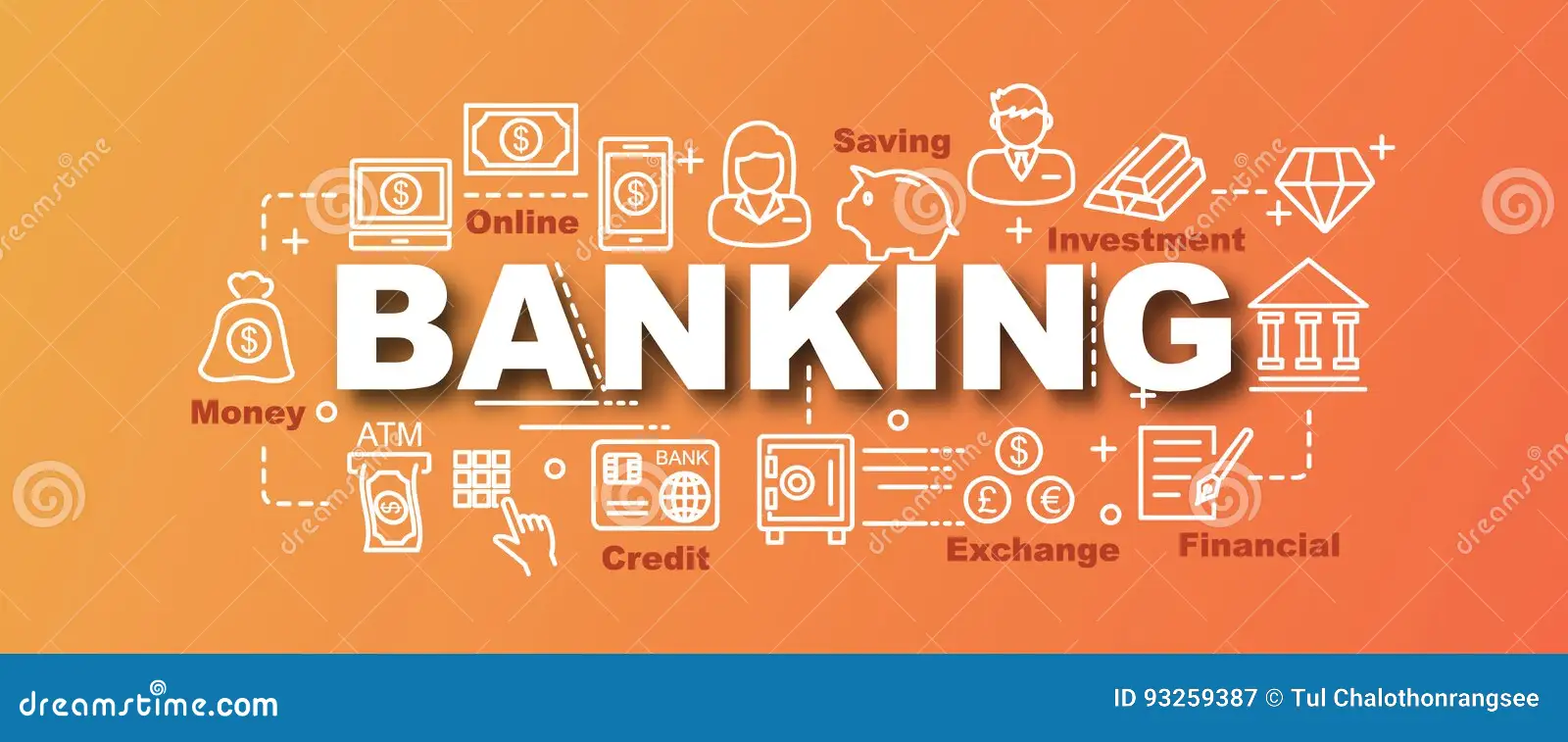 Banking